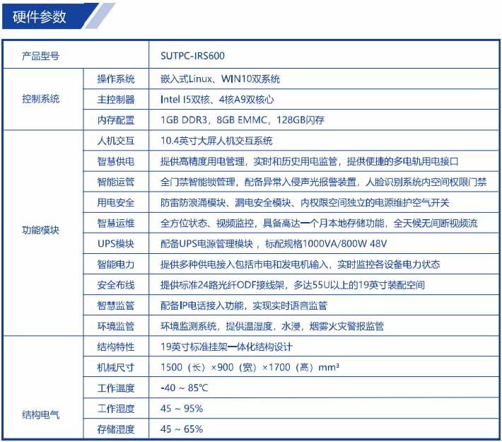 综合数据仓机柜硬件参数